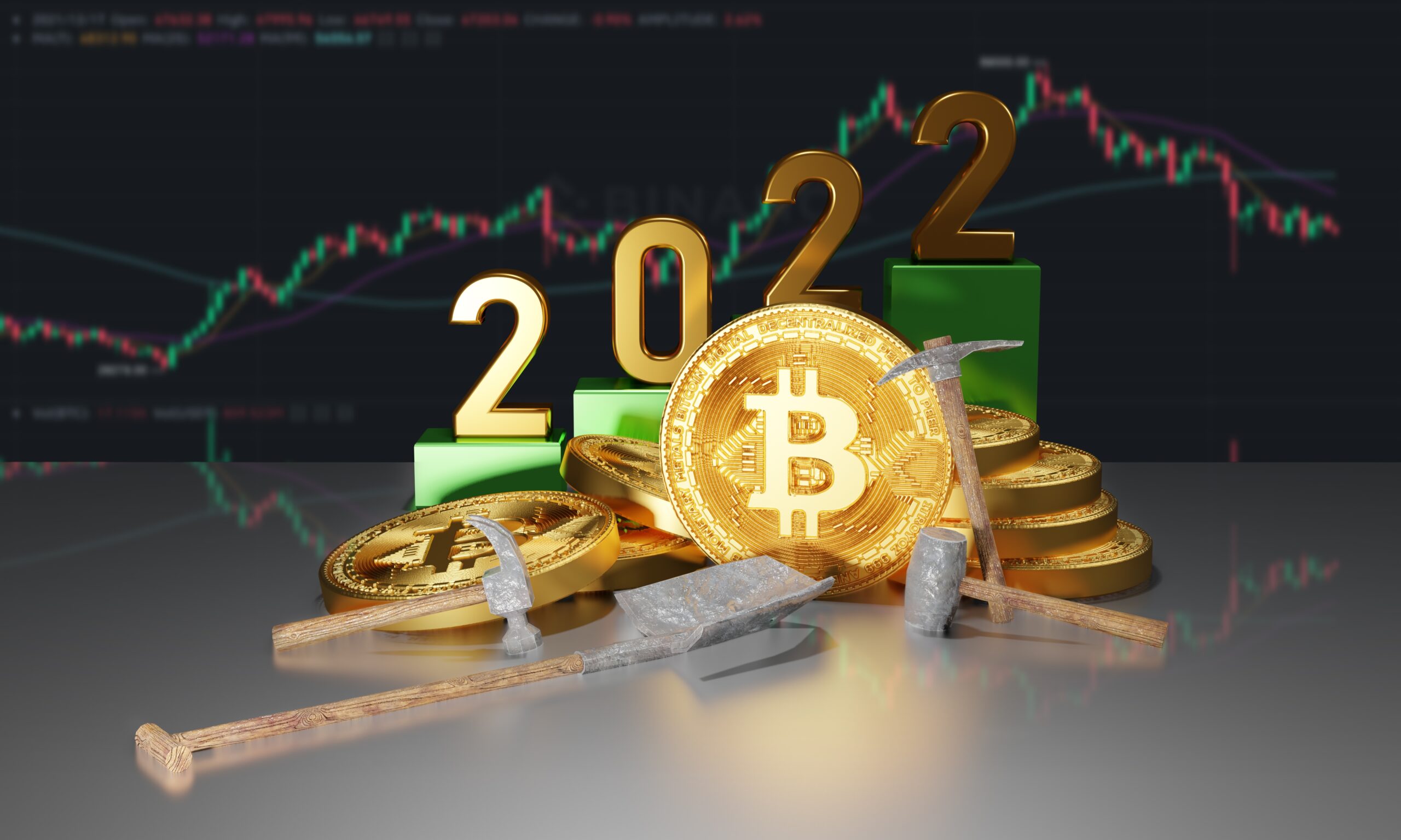 crypto buy 2022
